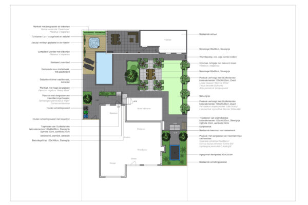 Ontwerptekening - Herinrichting achtertuin 2